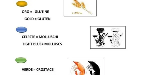 ALLERGENI